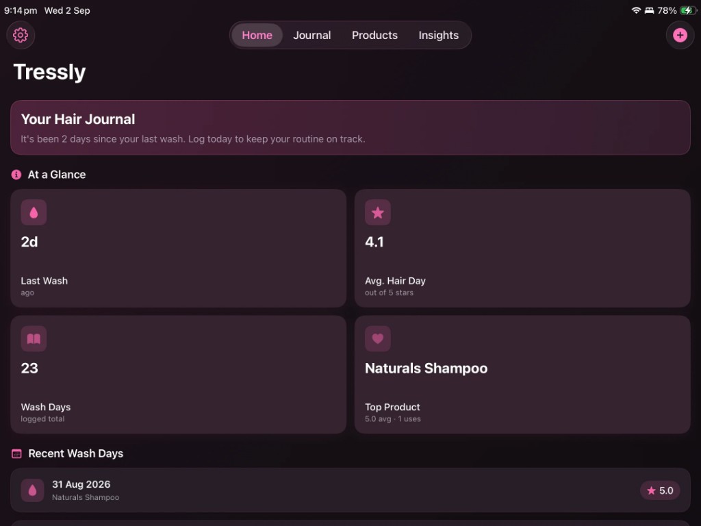 Tressly on iPad showing the Home dashboard in dark mode